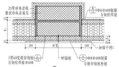 鋼結(jié)構(gòu)應(yīng)用圖