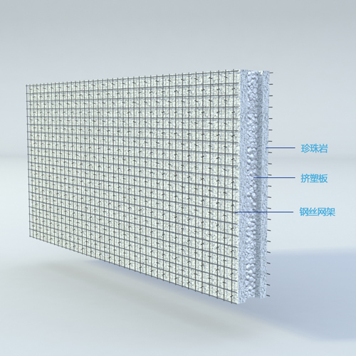 非承重填充 鋼絲網(wǎng)架珍珠巖復(fù)合保溫外墻板