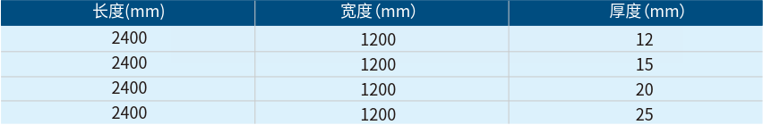 珍珠巖防火板產(chǎn)品規(guī)格