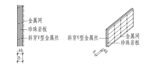 鋼結(jié)構(gòu)梁柱珍珠巖保溫板