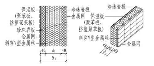 非承重填充珍珠巖保溫板結(jié)構(gòu)圖